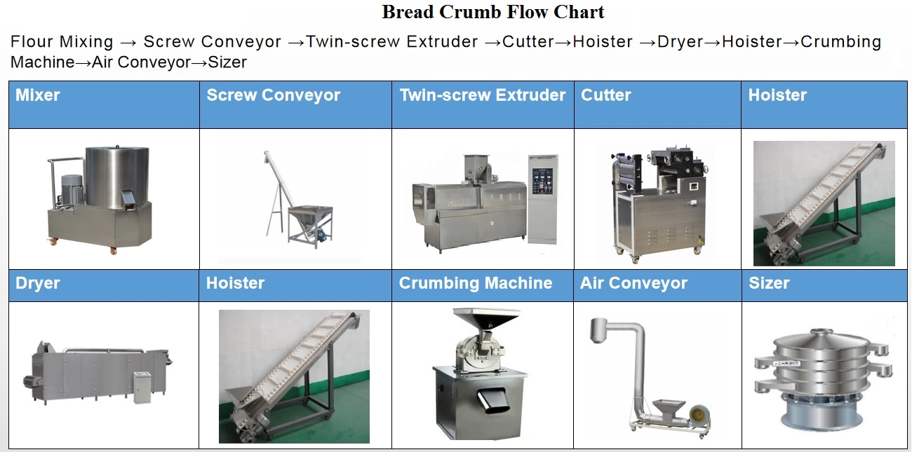 China origin puff snacks bread crumbs panko production line food making machine
